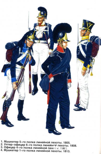 Наполеоновские войны - Планшеты