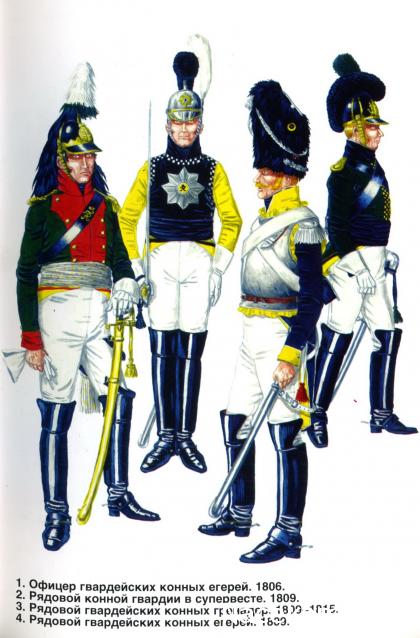 Наполеоновские войны - Планшеты