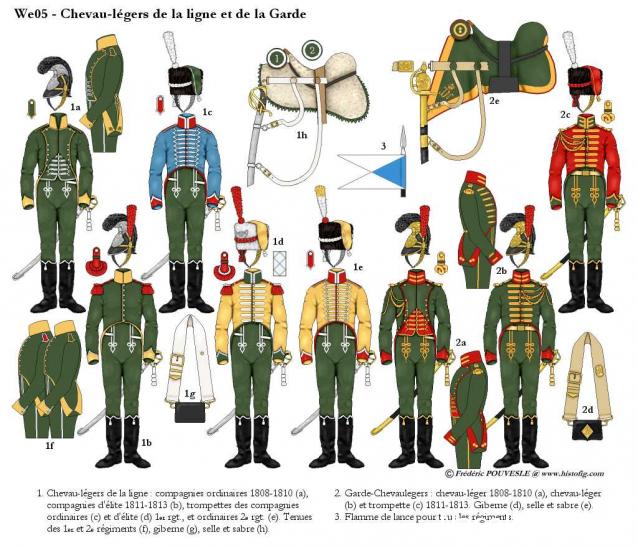Наполеоновские Войны - График выхода и обсуждение