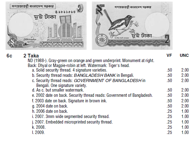 Монеты и купюры мира №15 2 таки (Бангладеш)
