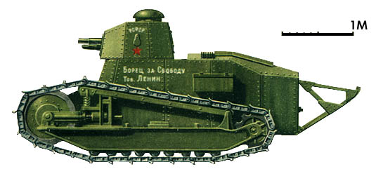 Танки Мира - График Выхода и обсуждение