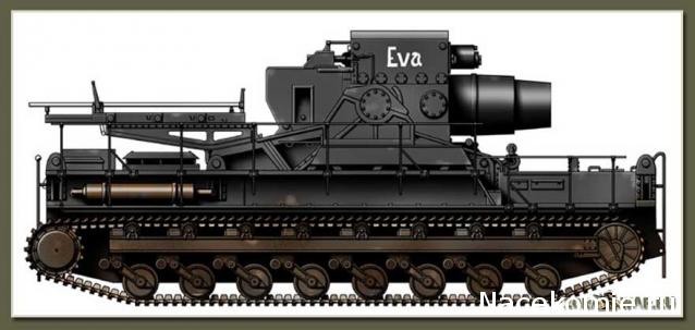 Танкодром (Общая Болталка танковых разделов)