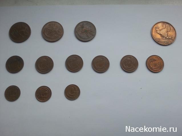 Коллекции пользователей. Нумизматика и бонистика