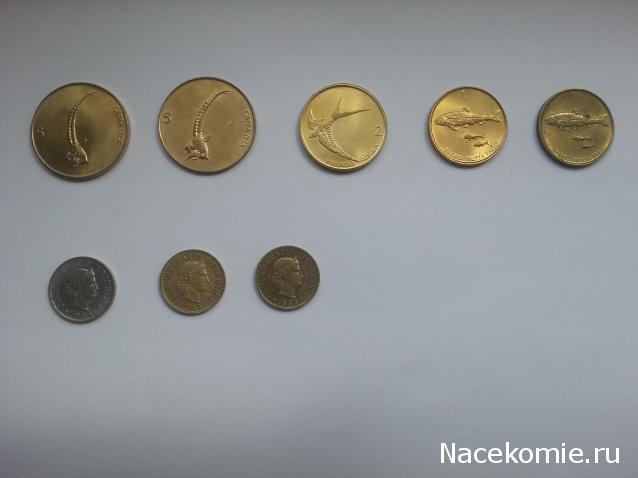 Коллекции пользователей. Нумизматика и бонистика