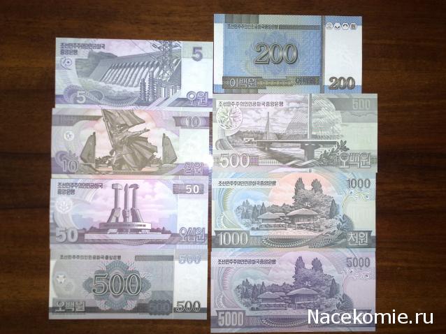 Коллекции пользователей. Нумизматика и бонистика