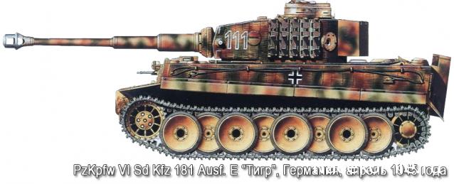 Танки Мира - График Выхода и обсуждение