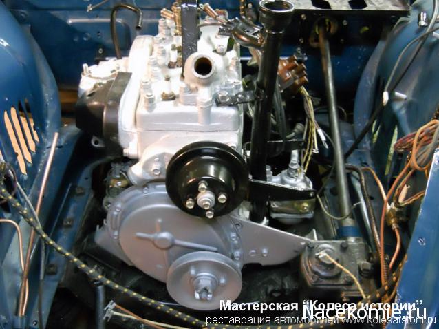 ГАЗ М20 Победа - График Выхода и обсуждение