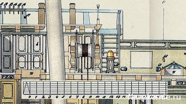 Двенадцать Апостолов - График выхода и обсуждение