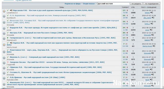 Куклы в народных костюмах – История костюма и культура края. Ссылки, фото, обсуждение