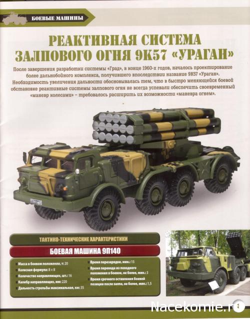 Тестовая серия