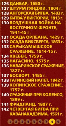 100 Битв, которые изменили мир - журнал (ДеАгостини)