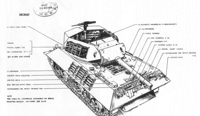 Танки Мира №9 Ахиллес