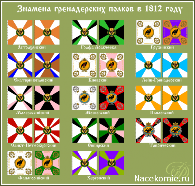 Наполеоновские войны - Планшеты