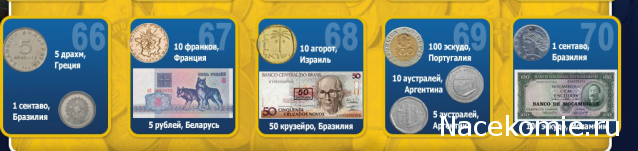 Монеты и Банкноты 2012 - График выхода и обсуждение