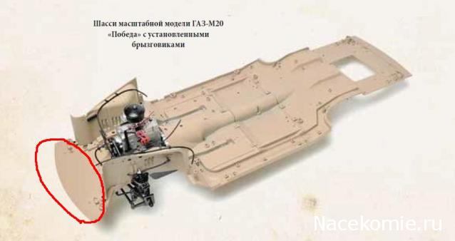 ГАЗ М20 Победа - График Выхода и обсуждение