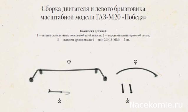 ГАЗ М20 Победа - График Выхода и обсуждение