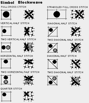Round Robin- координатор  shabsik