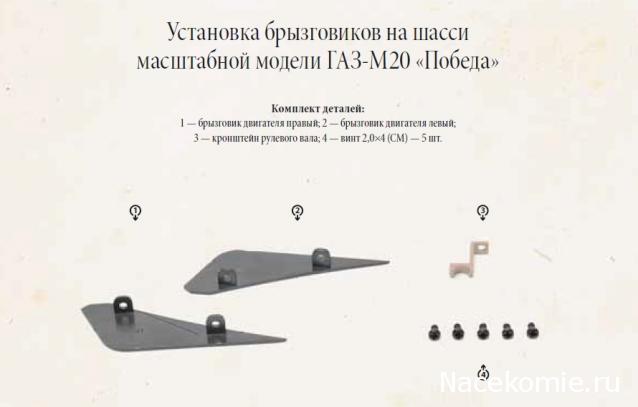 ГАЗ М20 Победа - График Выхода и обсуждение