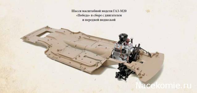 ГАЗ М20 Победа - График Выхода и обсуждение