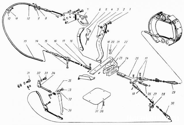 ГАЗ М20 Победа - График Выхода и обсуждение