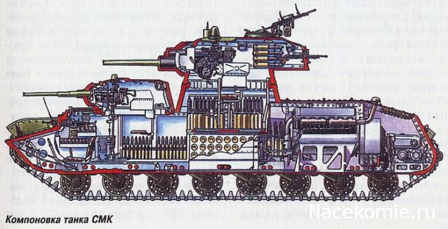 Танкодром (Общая Болталка танковых разделов)