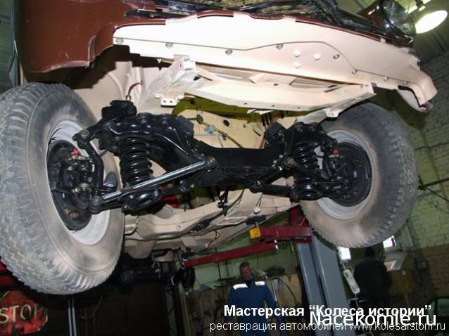 ГАЗ М20 Победа - График Выхода и обсуждение