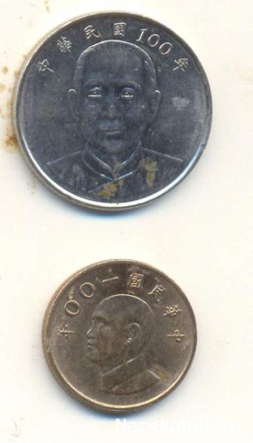 Коллекции пользователей. Нумизматика и бонистика