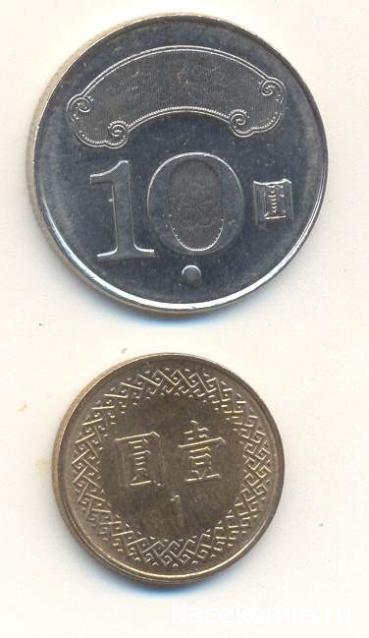 Коллекции пользователей. Нумизматика и бонистика