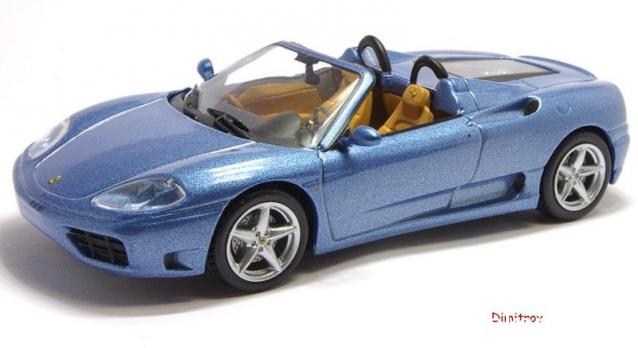 Ferrari Collection Европейские аналоги