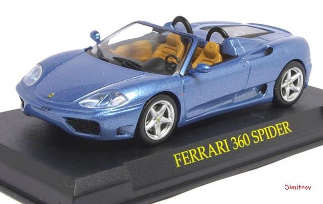 Ferrari Collection Европейские аналоги
