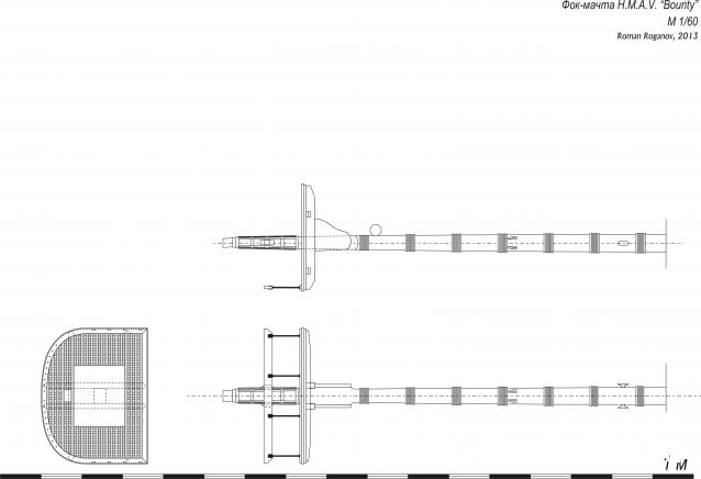 Баунти - фотоотчёт от seawolf