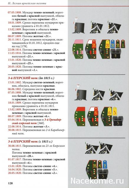 Наполеоновские войны - Планшеты