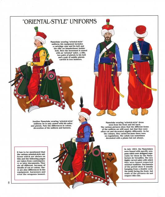 Униформология НВ: Великая Армия