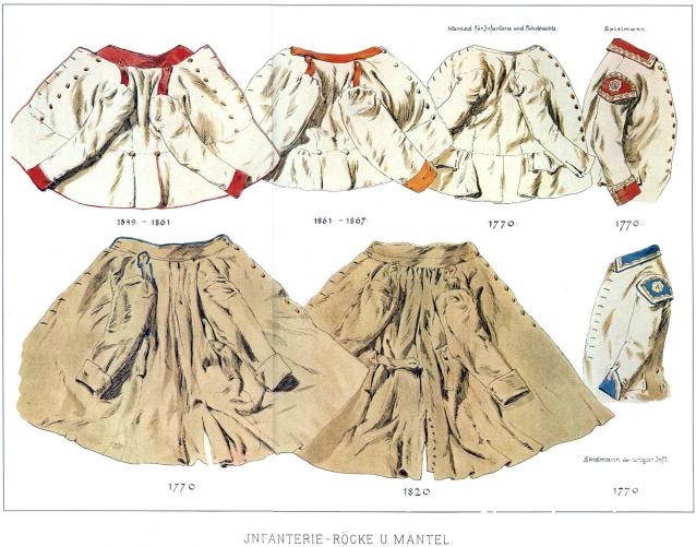 Наполеоновские войны - Планшеты