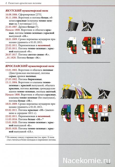 Наполеоновские войны - Планшеты
