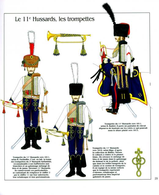 Униформология НВ: Великая Армия