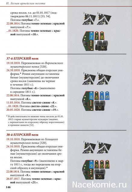 Наполеоновские войны - Планшеты