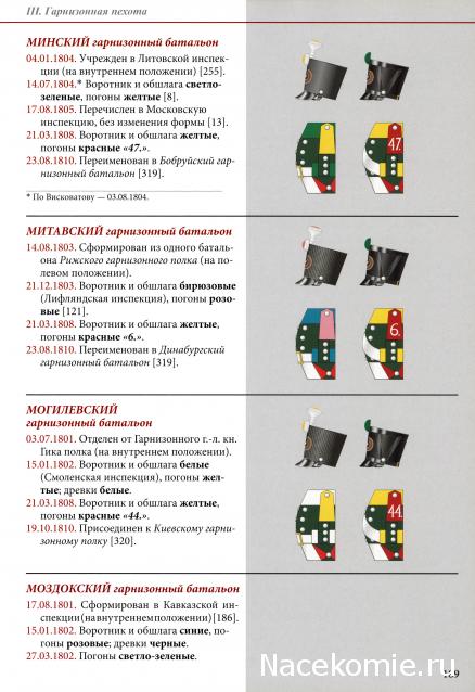 Наполеоновские войны - Планшеты