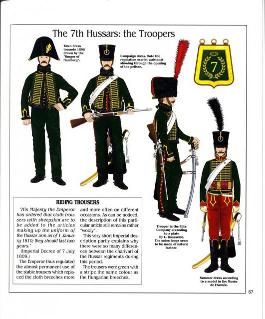Униформология НВ: Великая Армия