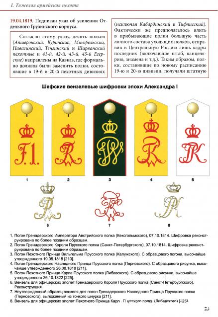 Наполеоновские войны - Планшеты