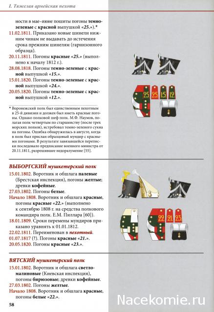 Наполеоновские войны - Планшеты