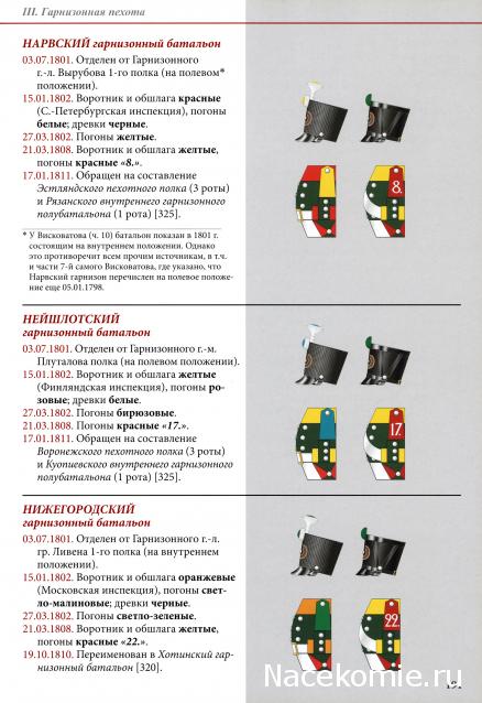 Наполеоновские войны - Планшеты