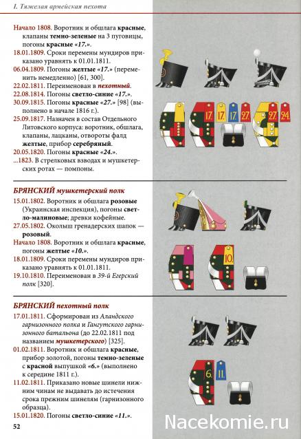 Наполеоновские войны - Планшеты