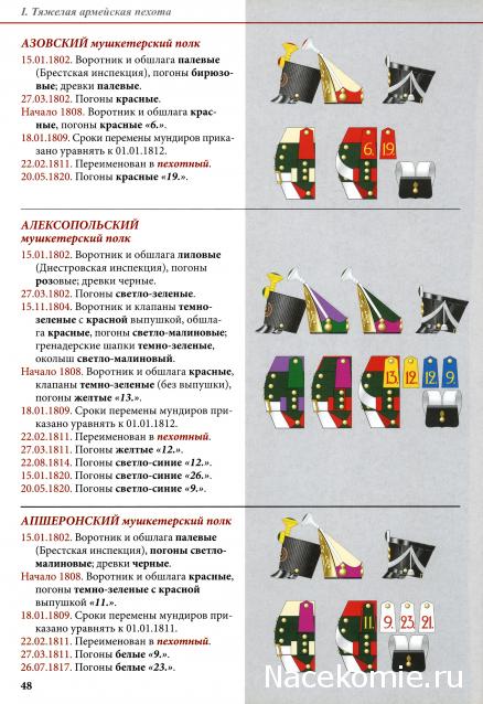 Наполеоновские войны - Планшеты