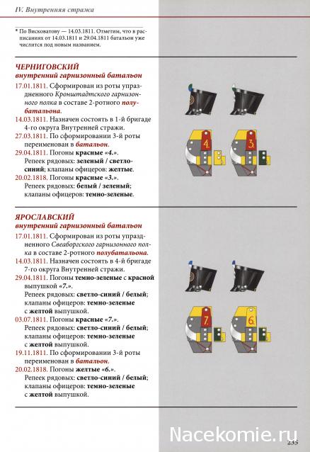 Наполеоновские войны - Планшеты
