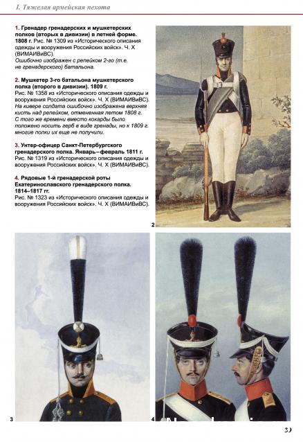 Наполеоновские войны - Планшеты