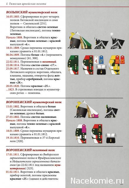 Наполеоновские войны - Планшеты