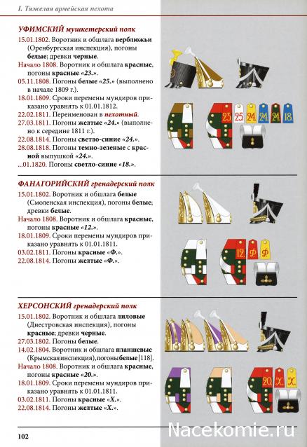 Наполеоновские войны - Планшеты