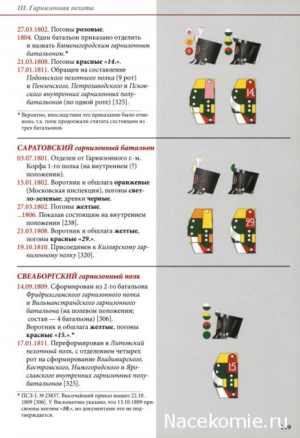 Наполеоновские войны - Планшеты