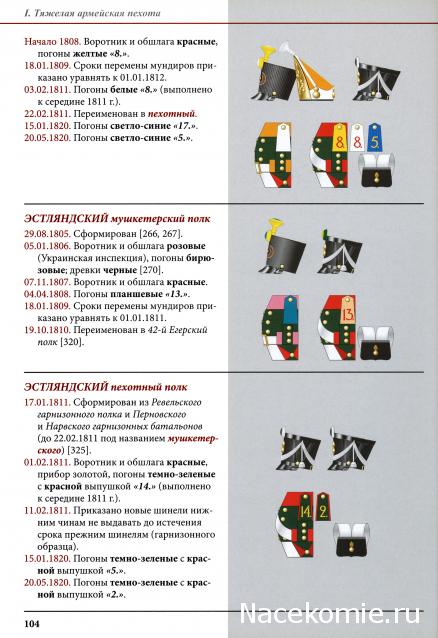 Наполеоновские войны - Планшеты